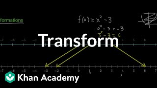 Transformations part 1  Multivariable calculus  Khan Academy [upl. by Aynotak778]