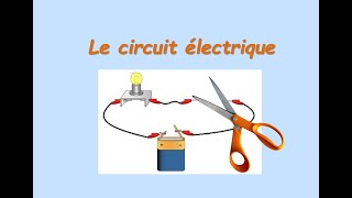 Le circuit électrique [upl. by Arrio]