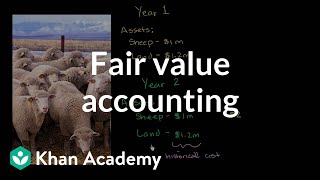 Fair value accounting  Finance amp Capital Markets  Khan Academy [upl. by Brianne694]