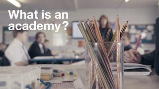 What is an academy [upl. by Bill277]