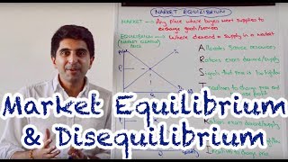 Y1 5 Market Equilibrium amp Disequilibrium [upl. by Netsrek]