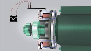 Permanent Magnet Brakes  How it works [upl. by Charlene]