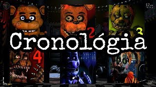 Especial LA CRONOLOGÍA DE FIVE NIGHTS AT FREDDYS [upl. by Enyaw]