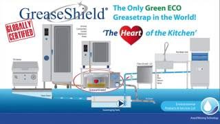 What Makes GreaseShield Different [upl. by Adnocahs]