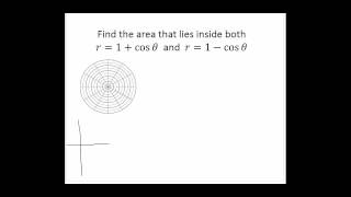 Area and Arc Lengths in Polar Coordinates [upl. by Hatnamas]