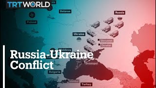 RussiaUkraine conflict explained [upl. by Aiekal]