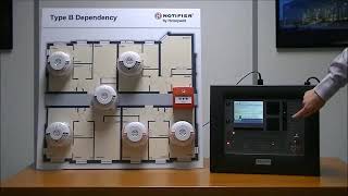 Honeywell Notifier Fire Alarm System [upl. by Jaye]