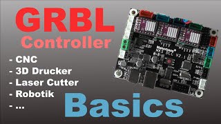 GRBL Controller Basics Tutorial deutsch [upl. by Boulanger434]