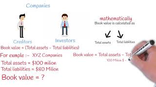 Book Value Vs Market Value [upl. by Marler]