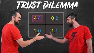 The Mathematics of Trust  How Game Theory Explains Cooperation [upl. by Bayly]