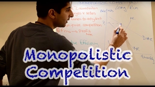 Y2IB 22 Monopolistic Competition [upl. by Ladnek553]