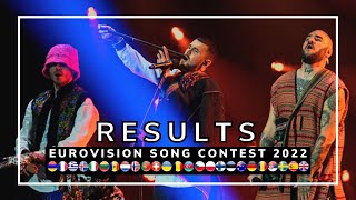 OFFICIAL RESULTS  EUROVISION SONG CONTEST 2022  ALL 40 COUNTRIES [upl. by Ardnaiek]