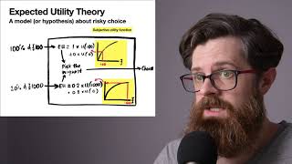 Expected Utility Theory [upl. by Mehalek]