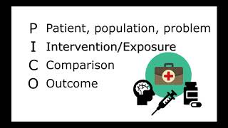 How to use PICO to refine your research question [upl. by Walker239]