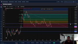 Verasity VRA CRYPTO PRICE PREDICTION TARGETS ANALYSIS AND OPINION TODAY [upl. by Halladba795]