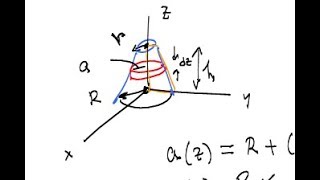 Centroid of Frustum by Integration [upl. by Eberle]