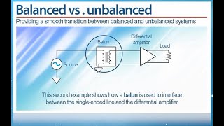 RF Balun Transformers Demystified [upl. by Vastah]