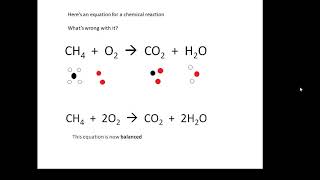 BTEC Applied Science Unit 1 Chemistry Elements [upl. by Fadiman887]