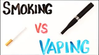 Vaping Increases The Risk of Depression [upl. by Ikiv652]