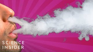 6 Things to Expect When You Start Vaping [upl. by Higinbotham721]