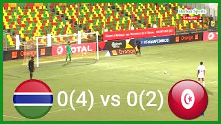 Africa U20 Gambia vs Tunisia 04  02 3rd Place Highlights [upl. by Waverley]