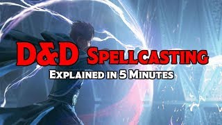 DampD 5E Spellcasting Explained in 5 Minutes [upl. by Gilberte149]