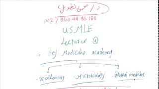 Purine metabolism  Dr Mahmoud Ettaweel [upl. by Trev]