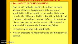 IL FALLIMENTO [upl. by Ahtnahc]