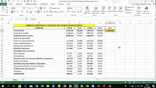 Análisis Horizontal y Vertical del Estado de Resultados [upl. by Dudden]