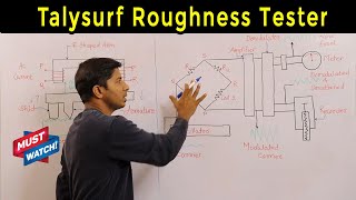 Talysurf Roughness Tester II Metrology II Tailor  Hobson Talysurf Roughness Tester [upl. by Eirdua]