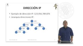 Protocolos básicos de internet   UPV [upl. by Tekcirc689]