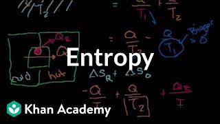 Entropy intuition  Thermodynamics  Physics  Khan Academy [upl. by Nosnej491]