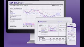 SwingTrader from Investors Business Daily [upl. by Attevroc]