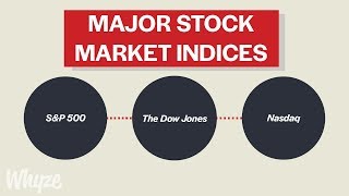 What Are Stock Market Indicies SampP 500 Dow Jones amp NASDAQ Explained [upl. by Fiedling]