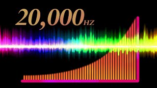 Hearing Frequency Test  How Old Are Your Ears [upl. by Enialed682]