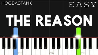 Hoobastank  The Reason  EASY Piano Tutorial [upl. by Leiuqese769]