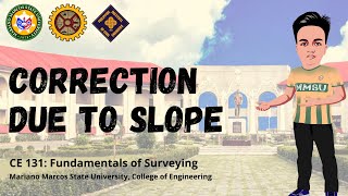 Correction Due to Slope  Taping Corrections  Surveying [upl. by Aititel]