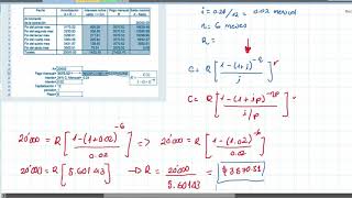 AMORTIZACIÓN  INTRODUCCIÓN Y CONCEPTOS  MATEMÁTICAS FINANCIERAS  EJ 1 [upl. by Eahsal]