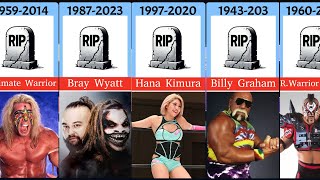 WWE Wrestlers Who Have Died [upl. by Ahsemit318]