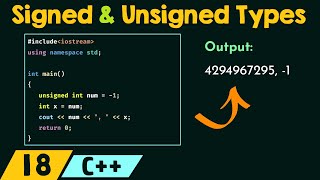 Signed and Unsigned Types in C [upl. by Carrol]