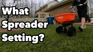 Fertilizer Spreader Settings Step by Step Details [upl. by Strickland]