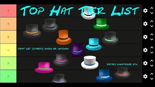 ROBLOX Tier List The Banded Top Hat Saga [upl. by Ciro]