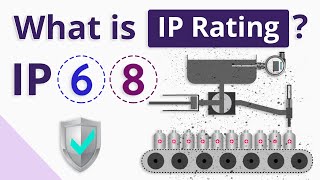 What is IP Rating Ingress Protection Rating [upl. by Nette472]