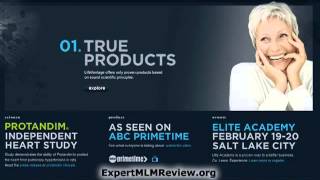 LifeVantage amp Protandim  Independent Review Does it Survive Our Scam Test [upl. by Apfel]