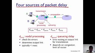 Network Delay  Transmission and Propagation Delay [upl. by Aytac558]