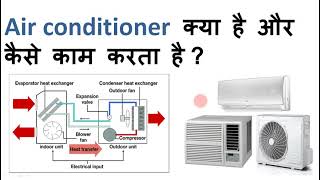 Air conditioner  Working principle of air conditioner in Hindi  Vapour compression cycle  AC work [upl. by Buke118]