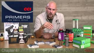 Gun Digest Reloading Video Series – Episode 4 Primers [upl. by Nylhtiak839]