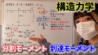 一級建築士【構造力学】分割・到達モーメント [upl. by Eldnek]