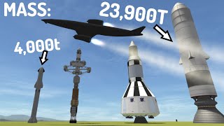 Craziest Rocket Concepts [upl. by Ylaek]